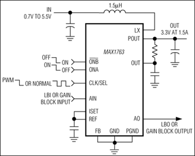 MAX1763 1.5A, LowNoise, 1MHz, StepUp DCDC Converter Analog Devices