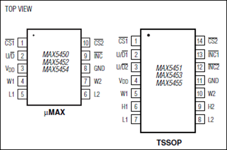 MAX5455 Dual, 256Tap, Up/Down Interface, Digital Potentiometers