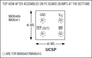 MAX6410 Datasheet and Product Info | Analog Devices