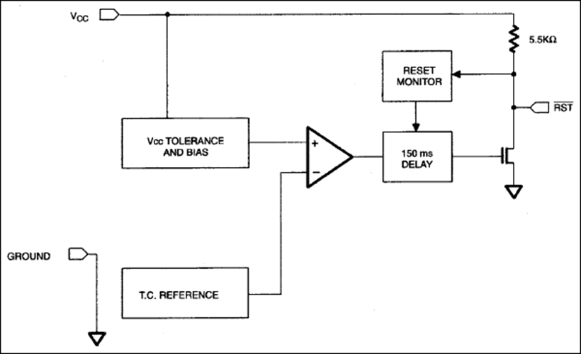 DS1813 5V EconoReset with Pushbutton | Analog Devices