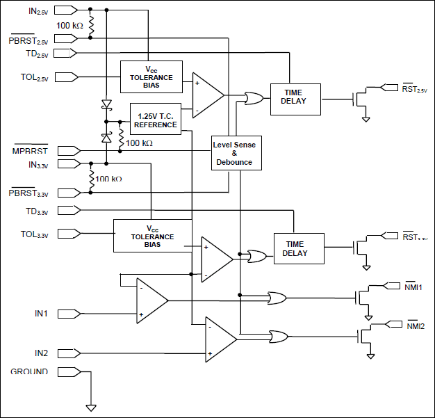 DS1831C 3.3V/2.5V Multisupply Micromonitor | Analog Devices
