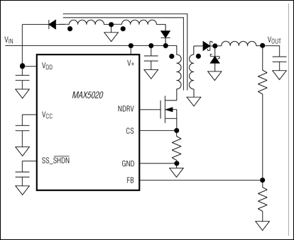 MAX5019CSA+