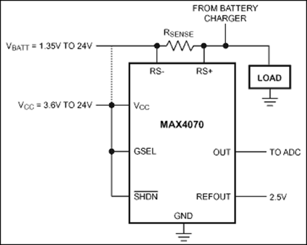 MAX4070 Bidirectional, HighSide, CurrentSense Amplifiers with