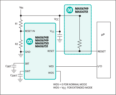 MAX6746KA31+T