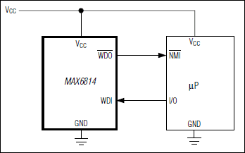 MAX6814XK+T