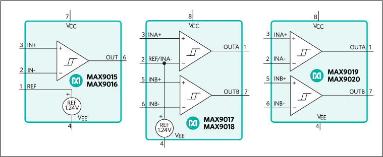 MAX9019EKA+T