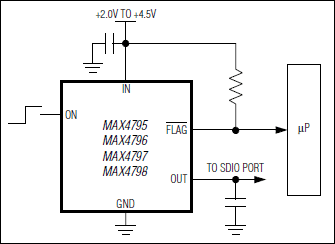 MAX4798EUK+T