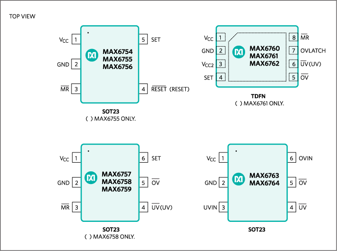 MAX6764 LowPower, Single/DualVoltage Window Detectors Analog Devices