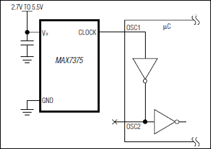 MAX7375AXR105+T
