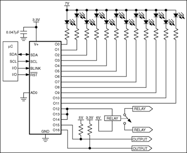 MAX6964 Datasheet and Product Info | アナログ・デバイセズ