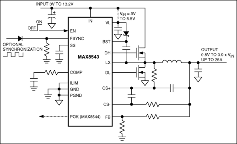 MAX8544 Datasheet and Product Info | Analog Devices