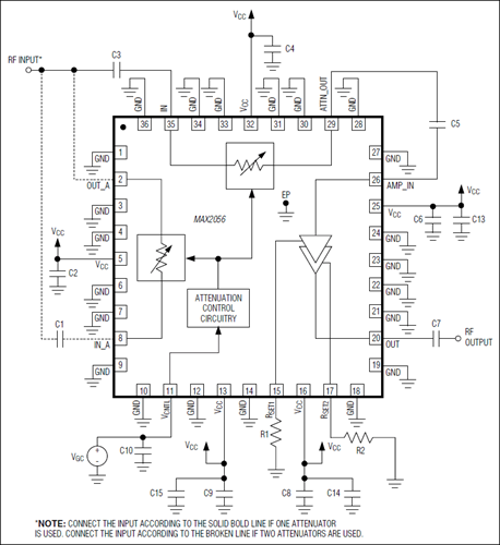 MAX2056 Datasheet and Product Info | Analog Devices