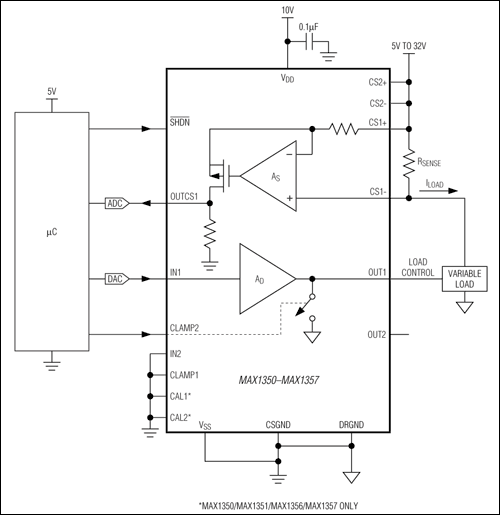 MAX1350 Dual, HighSide, CurrentSense Amplifiers and Drive Amplifiers elecena.pl