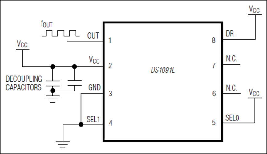 ds1091l-automotive-temperature-range-spread-spectrum-econoscillator