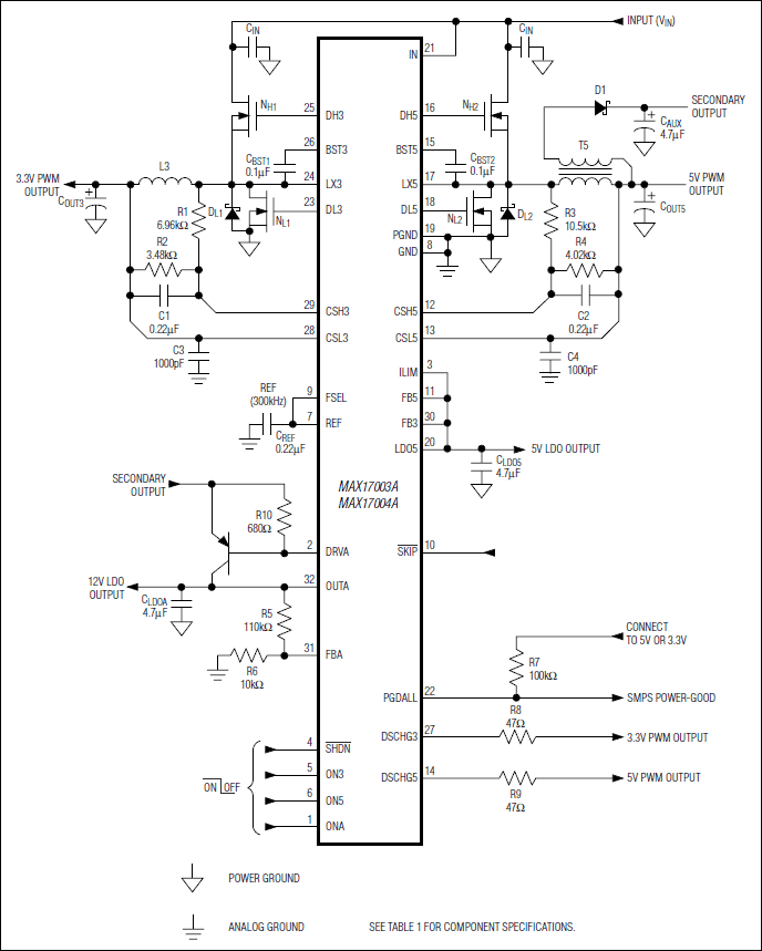 MAX17004A HighEfficiency, Quad Output, Main PowerSupply Controllers