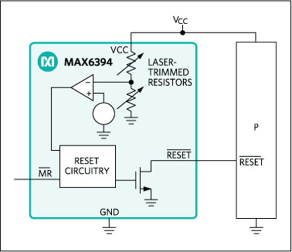 MAX6394 High-Accuracy µP Reset Circuit | Analog Devices