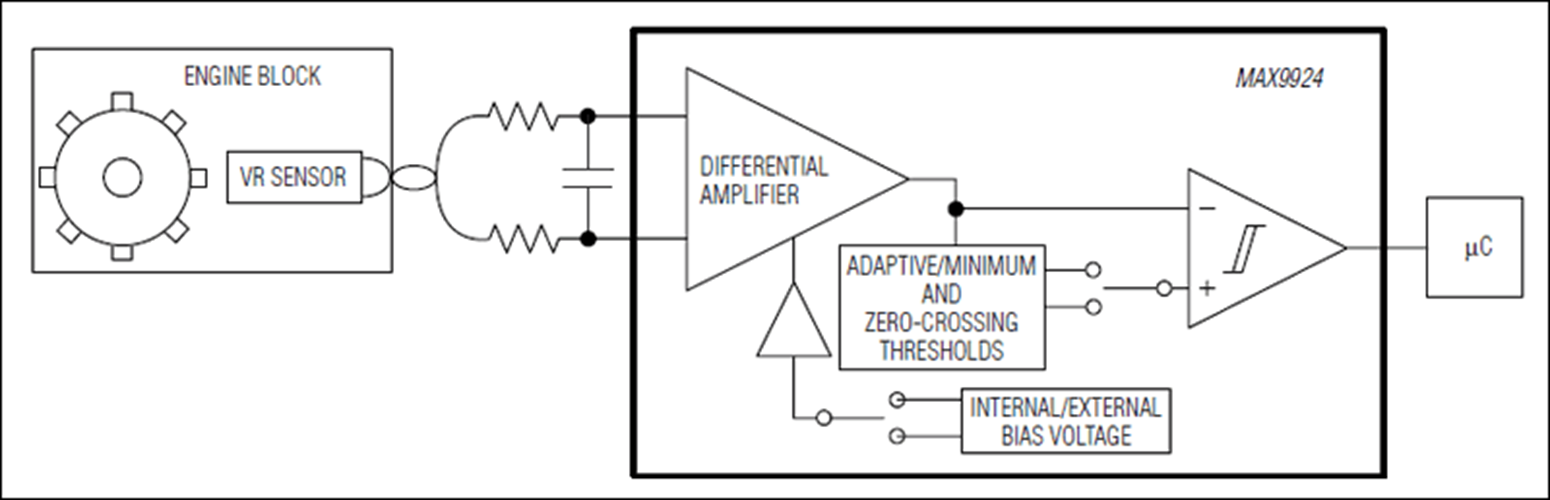 MAX9927 VariableReluctance Sensor Interface with Differential Input