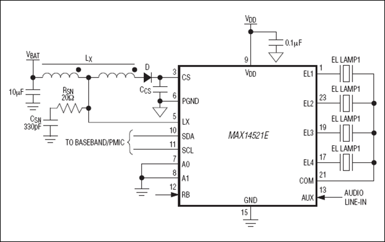 MAX14521E Quad, HighVoltage EL Lamp Driver with I²C Interface Analog