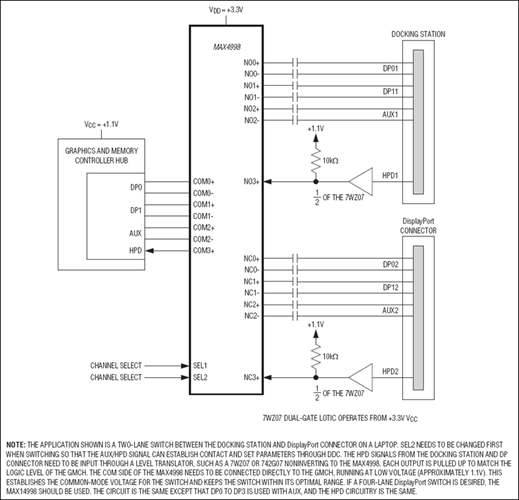 D7998 Visual Guide MAX14998 Two-Lane and Four-Lane DisplayPort Passive Switches with ...