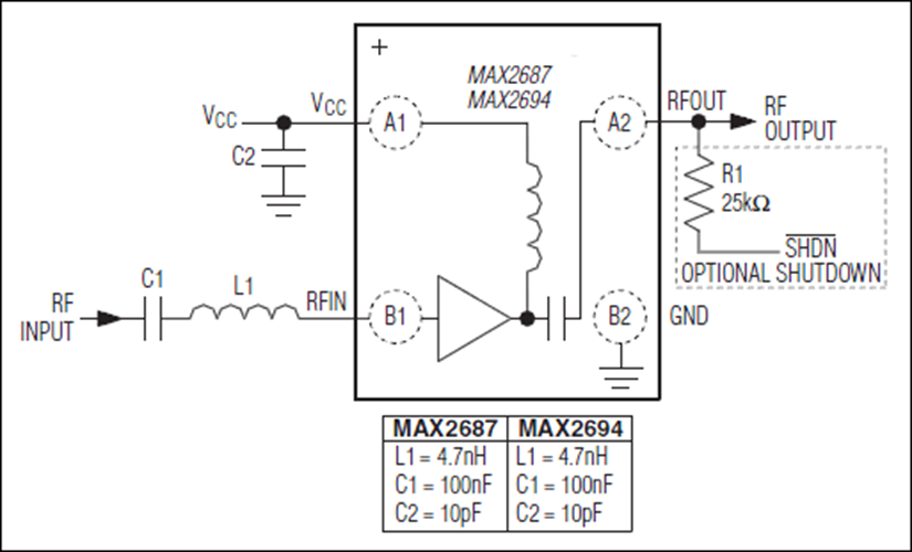 MAX2694 GPS/GNSS LowNoise Amplifiers Analog Devices
