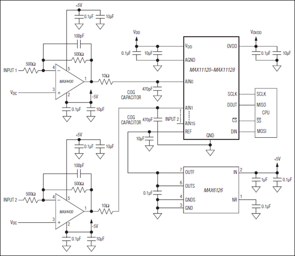 MAX11128 1Msps, Low-Power, Serial 12-/10-/8-Bit, 4-/8-/16-Channel ADCs ...