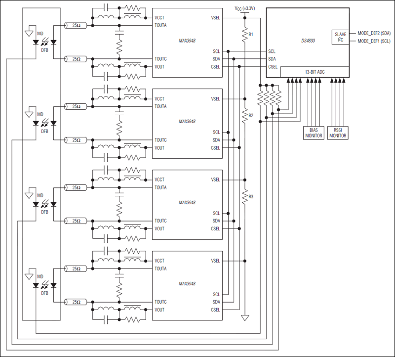 DS4830 Optical Microcontroller | Analog Devices