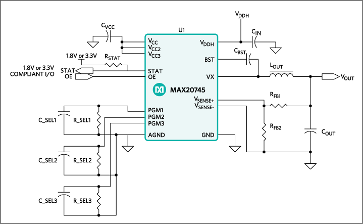 MAX20745EVKIT#