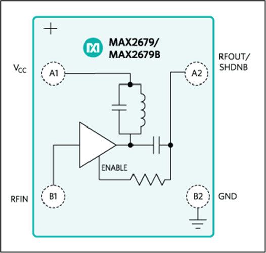 MAX2679 GPS/GNSS UltraLow Current LowNoise Amplifiers Analog Devices