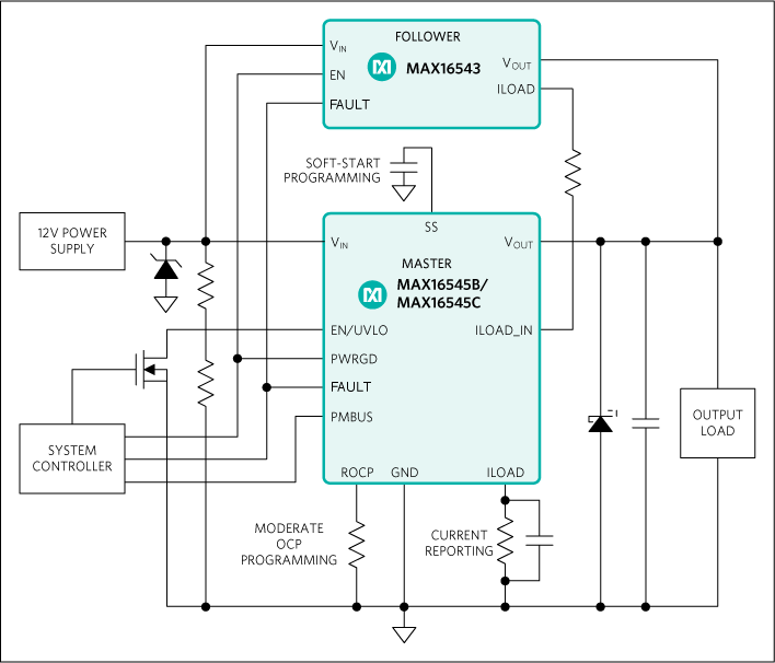 MAX16543 Integrated Protection IC on a HighPower 12V Bus with an