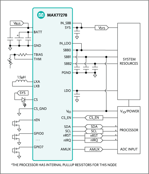 MAX77278 Ultra-Low Power PMIC with 3-Output SIMO, Power Path Charger ...