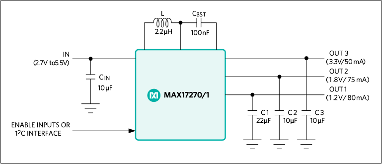 MAX17270ENE+T