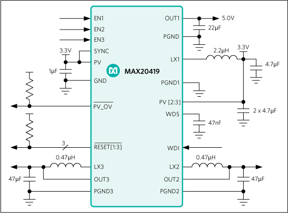 MAX20419ATGO/V+