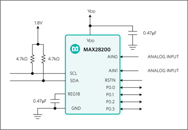 MAX28200 16Bit Microcontroller with ADC and I²C Analog Devices