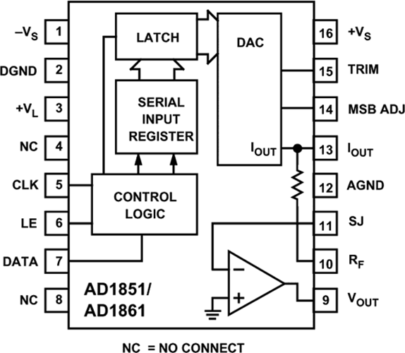 Ad1885 Datasheet And Product Info – Estrich Mobil