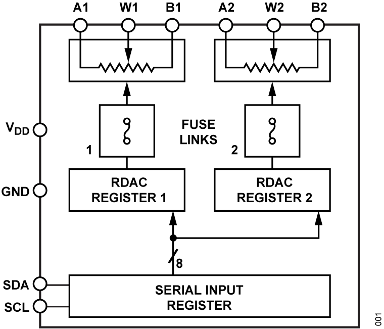 AD5172 Datasheet and Product Info | Analog Devices
