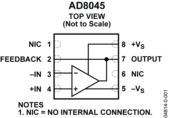 AD8045 Datasheet and Product Info Analog Devices