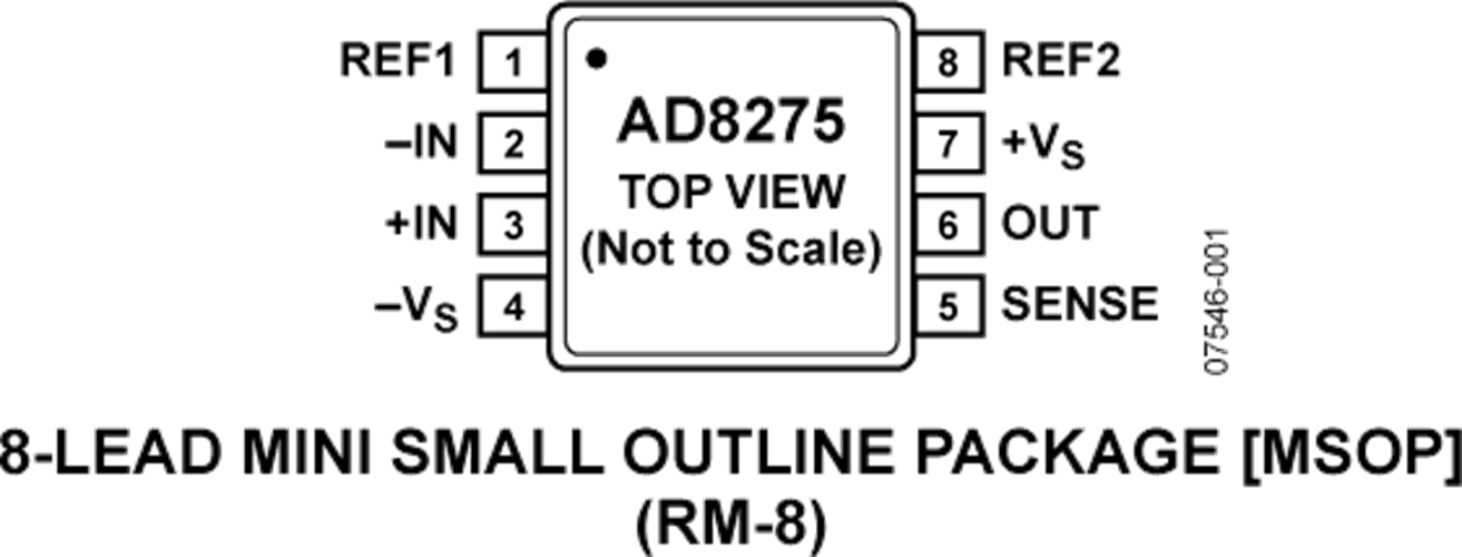 AD8275 Datasheet and Product Info | Analog Devices
