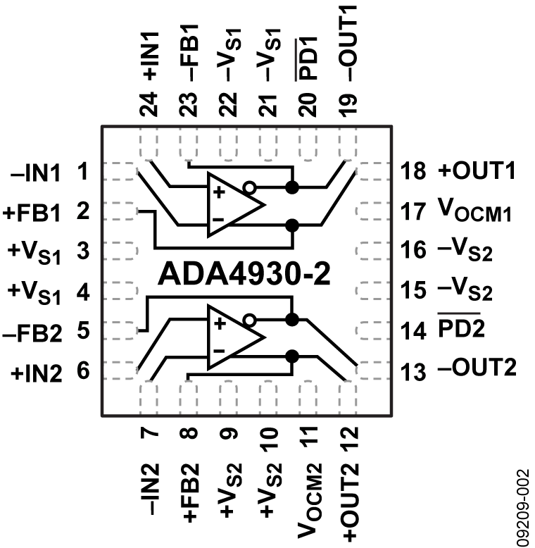 ADA4930-2YCPZ-R7