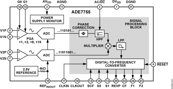 Резистор cf datasheet