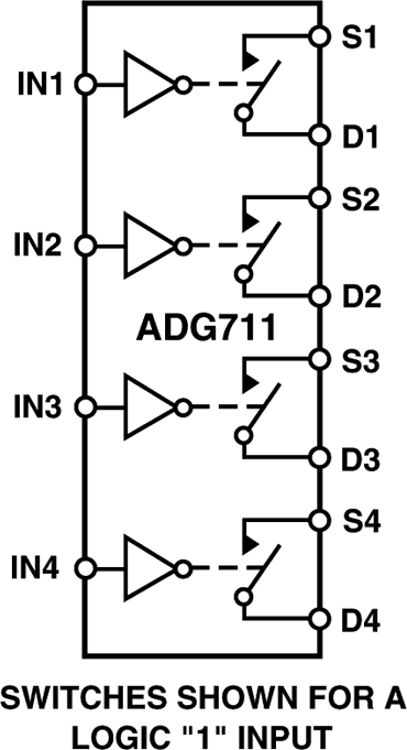 ADG711BRZ-REEL