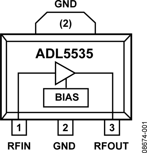 ADL5535 Datasheet and Product Info | Analog Devices