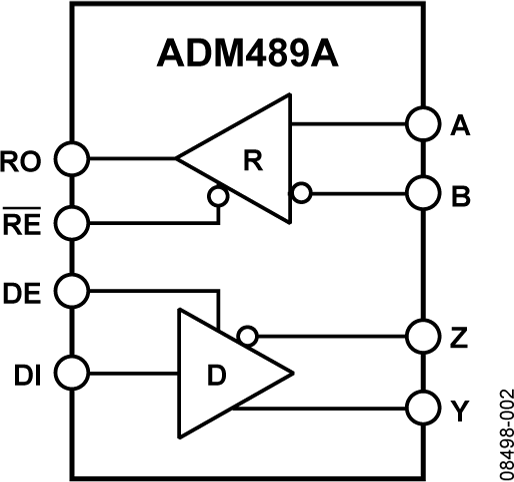 ADM489ABRMZ