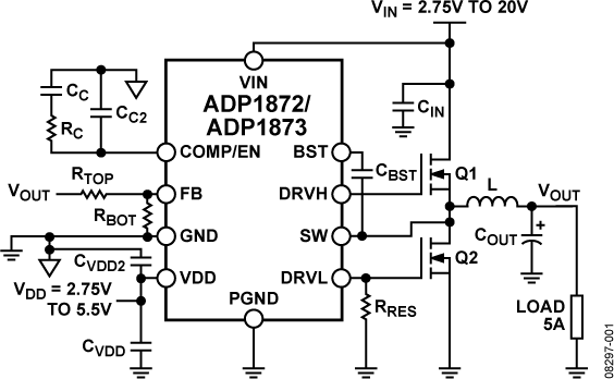 ADP1872ARMZ-0.6-R7
