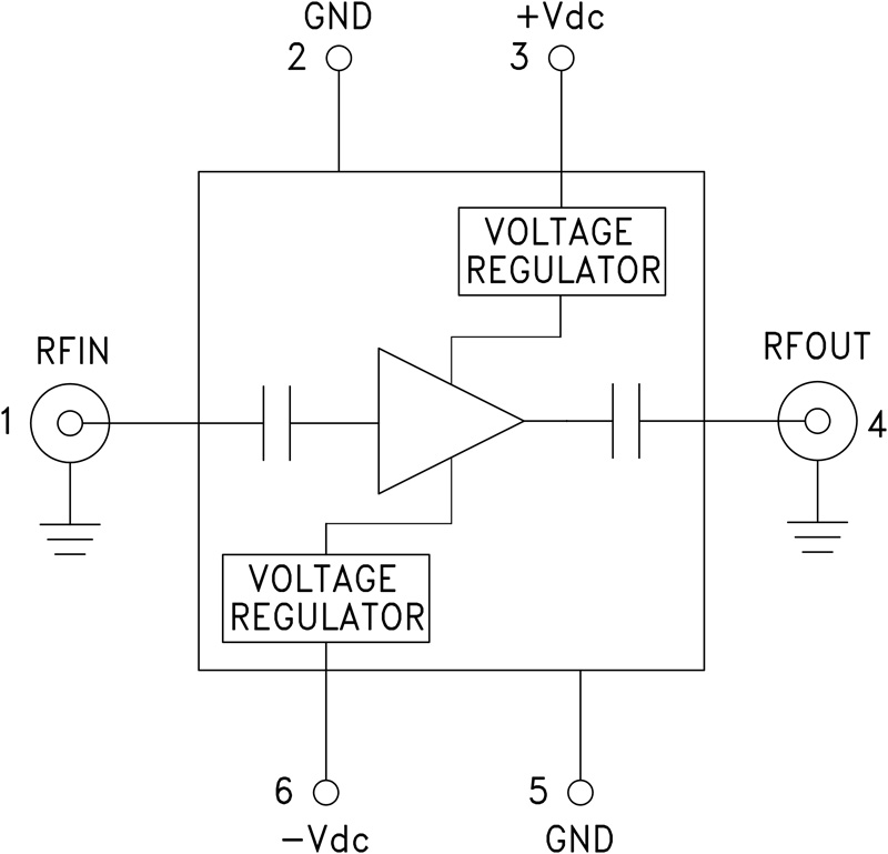 HMCC036 Wideband Power Amplifier Module, 0 elecena.pl