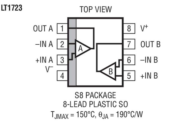 LT1722 Datasheet and Product Info | Analog Devices