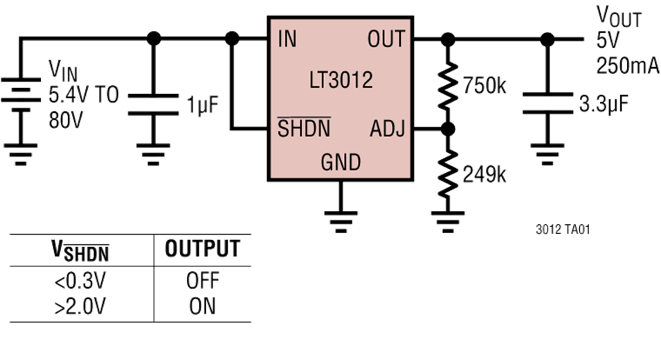 LT3012 数据手册和产品信息 | 亚德诺（ADI）半导体
