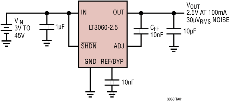 LT3060EDC-1.2#TRMPBF