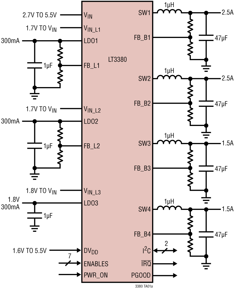 LT3380EUJM#TRPBF