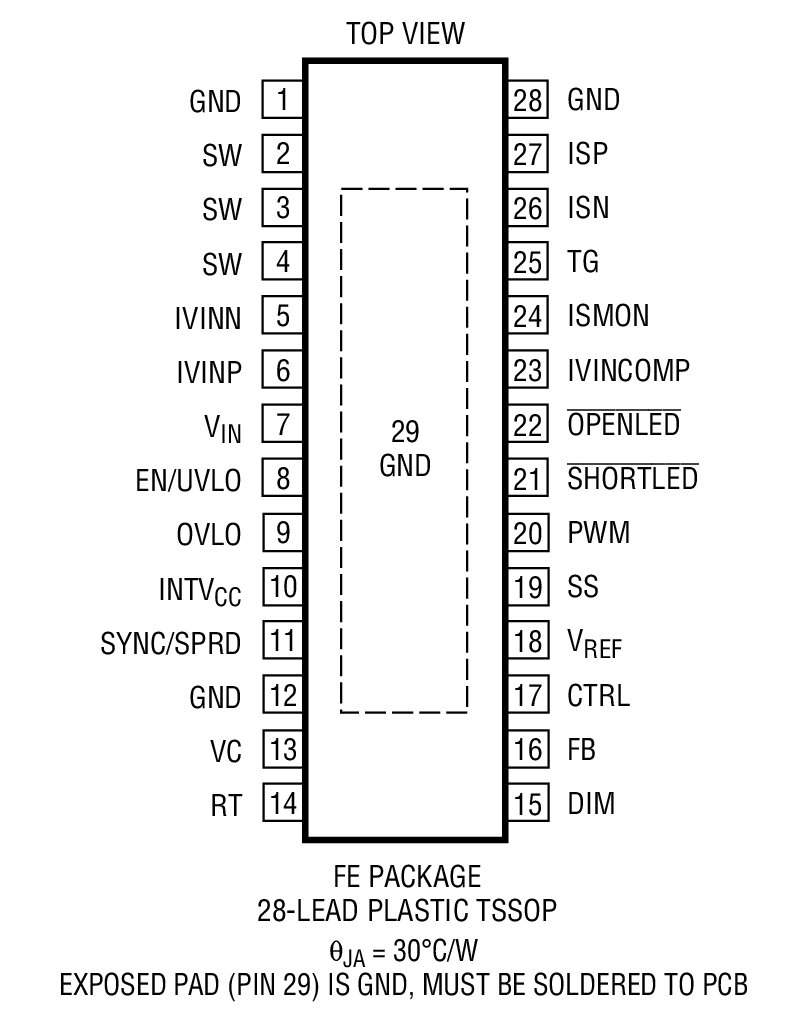 Lt3952 Datasheet And Product Info Analog Devices Lt3952 Datasheet And Product Info Analog Devices