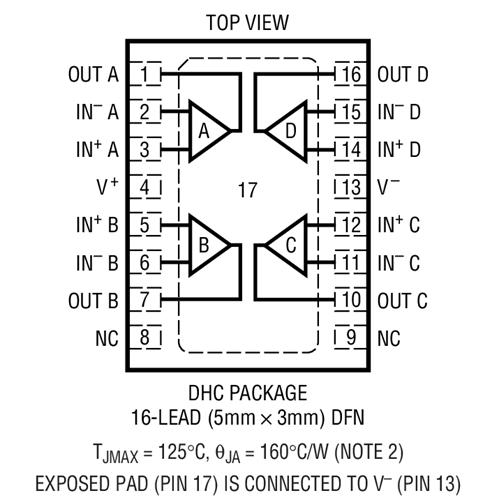 LT6000 Datasheet and Product Info | Analog Devices
